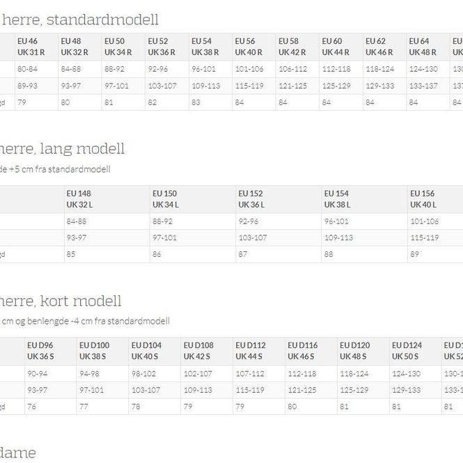 Hovedbilde SWEDTEAM STØRRELSER